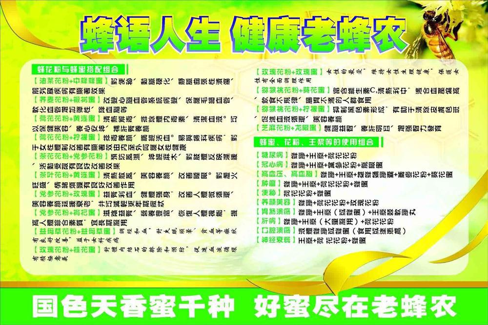 【209海报展板办公装饰971蜂蜜】价格,厂家,图片,灯箱布/喷绘布,新丰县新奇丽广告设计制作室-