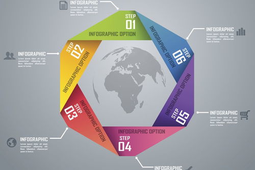 宣传即将上市的新产品的广告语有哪些啊