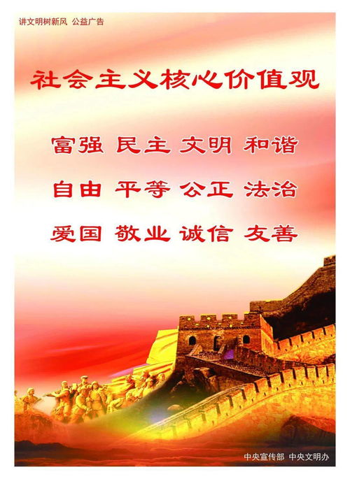 公益广告 社会主义核心价值观